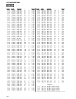 Preview for 58 page of Sony STR-DE885 Service Manual