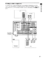 Preview for 13 page of Sony STR-DE997 - Fm Stereo/fm-am Receiver Operating Instructions Manual