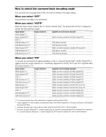 Preview for 34 page of Sony STR-DE997 - Fm Stereo/fm-am Receiver Operating Instructions Manual