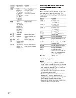 Preview for 50 page of Sony STR-DE997 - Fm Stereo/fm-am Receiver Operating Instructions Manual