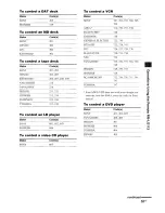 Preview for 53 page of Sony STR-DE997 - Fm Stereo/fm-am Receiver Operating Instructions Manual