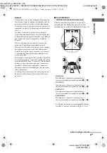 Preview for 21 page of Sony STR-DE998 - A/v Receiver (French) Mode D'Emploi