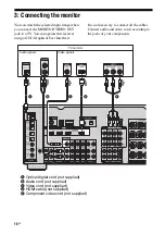 Preview for 18 page of Sony STR-DG2100 - Multi Channel A/v Receiver Operating Instructions Manual