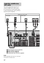 Preview for 30 page of Sony STR-DG2100 - Multi Channel A/v Receiver Operating Instructions Manual