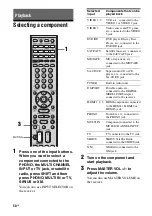 Preview for 50 page of Sony STR-DG2100 - Multi Channel A/v Receiver Operating Instructions Manual