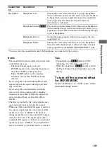 Preview for 65 page of Sony STR-DG2100 - Multi Channel A/v Receiver Operating Instructions Manual