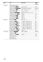 Preview for 108 page of Sony STR-DG2100 - Multi Channel A/v Receiver Operating Instructions Manual