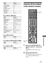 Preview for 119 page of Sony STR-DG2100 - Multi Channel A/v Receiver Operating Instructions Manual