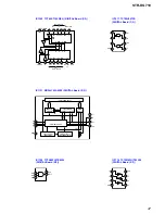 Preview for 47 page of Sony STR-DG710 Service Manual