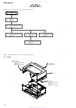 Preview for 10 page of Sony STR-DG720 Service Manual