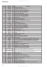 Preview for 62 page of Sony STR-DG720 Service Manual