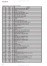 Preview for 66 page of Sony STR-DG720 Service Manual