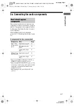 Preview for 17 page of Sony STR-DG800 Operating Instructions Manual