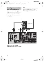 Preview for 20 page of Sony STR-DG800 Operating Instructions Manual