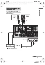 Preview for 21 page of Sony STR-DG800 Operating Instructions Manual