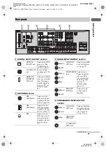 Preview for 9 page of Sony STR-DG900 Operating Instructions Manual