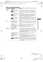 Preview for 63 page of Sony STR-DG900 Operating Instructions Manual