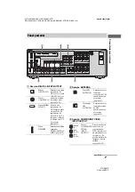 Preview for 9 page of Sony STR-DG910 (Spanish) Manual De Instrucciones