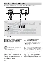 Preview for 28 page of Sony STR-DH810 - Audio Video Receiver Operating Instructions Manual