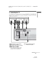 Preview for 23 page of Sony STR-DH820 Operating Instructions Manual