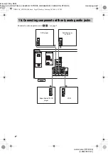 Preview for 8 page of Sony STR-DK5 E Operating Instructions Manual