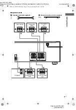 Preview for 11 page of Sony STR-DK5 E Operating Instructions Manual