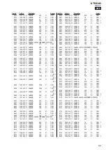 Preview for 53 page of Sony STR-DK5 E Service Manual