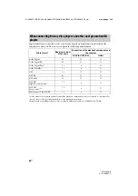 Preview for 68 page of Sony STR-DN1010 - Multi Channel Av Receiver Operating Instructions Manual