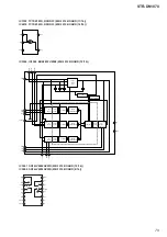 Preview for 79 page of Sony STR-DN1070 Service Manual