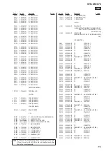 Preview for 119 page of Sony STR-DN1070 Service Manual