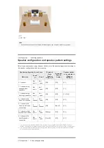 Preview for 21 page of Sony STR-DN1070 User Manual