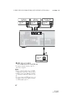 Preview for 24 page of Sony STR-DN610 Operating Instructions Manual