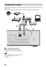Preview for 32 page of Sony STR-DN840 Operating Instructions Manual
