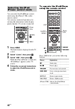 Preview for 44 page of Sony STR-DN840 Operating Instructions Manual