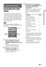 Preview for 103 page of Sony STR-DN840 Operating Instructions Manual