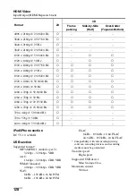 Preview for 120 page of Sony STR-DN840 Operating Instructions Manual