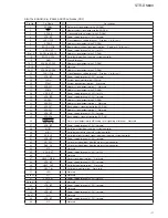 Preview for 63 page of Sony STR-DN840 Service Manual