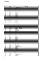 Preview for 66 page of Sony STR-DN840 Service Manual