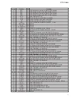 Preview for 71 page of Sony STR-DN840 Service Manual