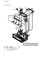 Preview for 74 page of Sony STR-DN840 Service Manual