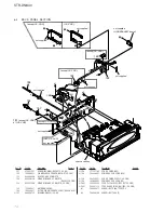 Preview for 76 page of Sony STR-DN840 Service Manual