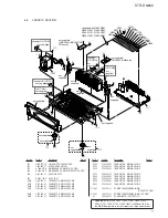 Preview for 77 page of Sony STR-DN840 Service Manual