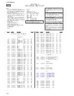 Preview for 78 page of Sony STR-DN840 Service Manual