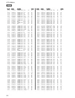 Preview for 80 page of Sony STR-DN840 Service Manual