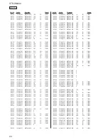 Preview for 84 page of Sony STR-DN840 Service Manual