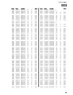 Preview for 85 page of Sony STR-DN840 Service Manual