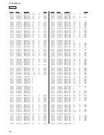 Preview for 86 page of Sony STR-DN840 Service Manual