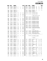 Preview for 87 page of Sony STR-DN840 Service Manual