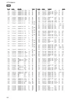 Preview for 90 page of Sony STR-DN840 Service Manual