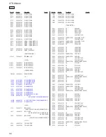 Preview for 92 page of Sony STR-DN840 Service Manual